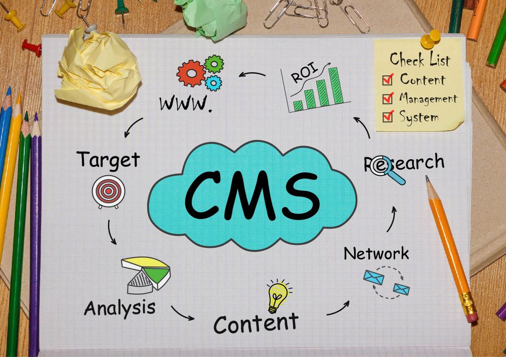 Joomla: het veelzijdige cms voor websites en webwinkels